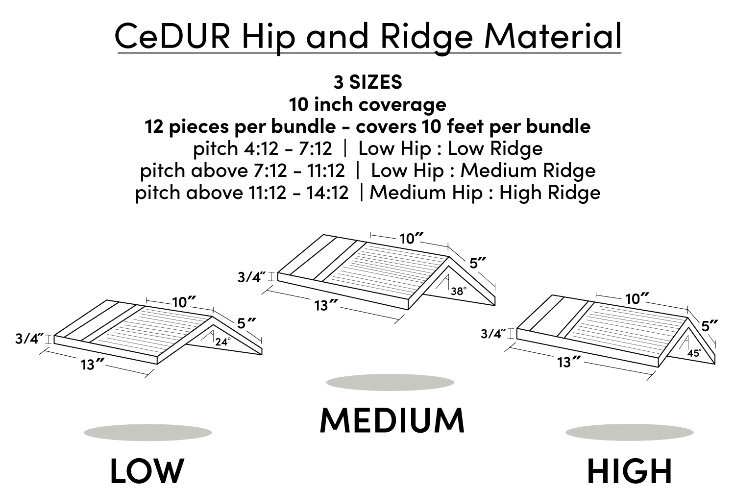 cedur hip and ridge roofing accessories