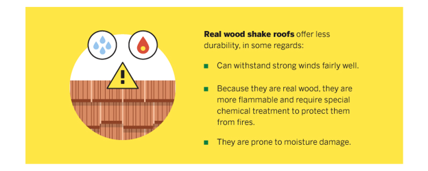 real wood shakes