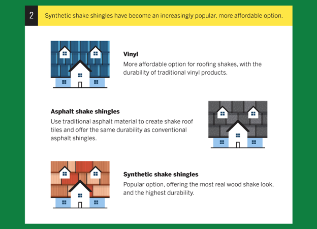shingle roof types