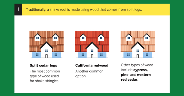 shake roof types